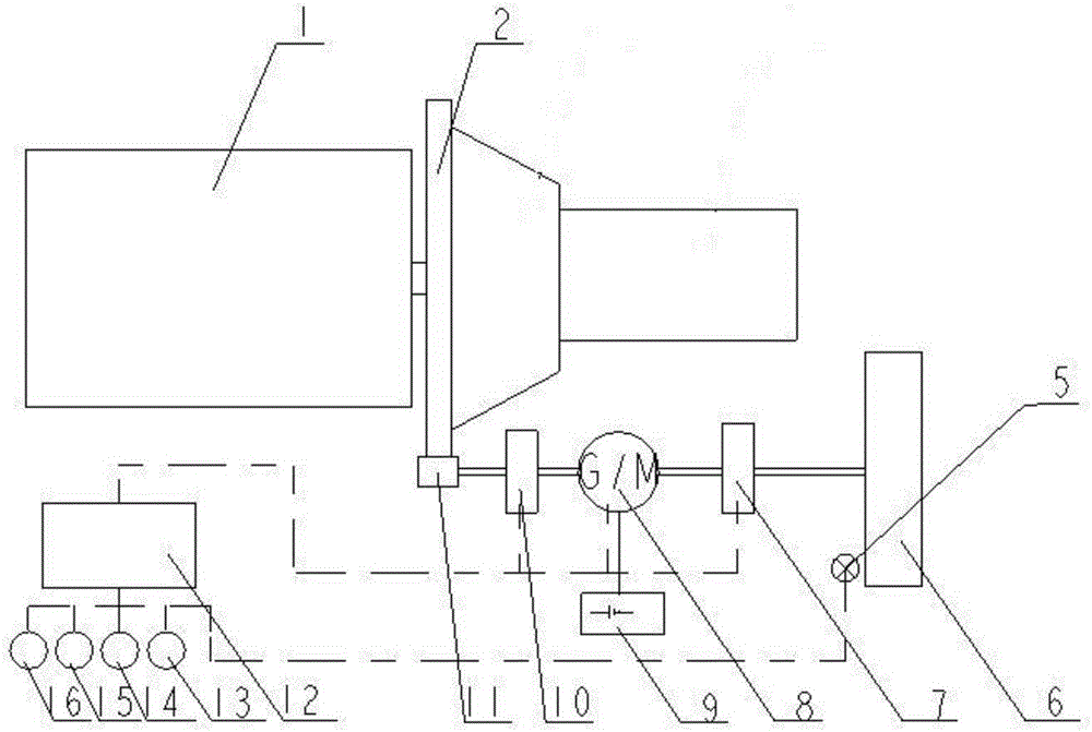 Storage battery and flywheel combined type idling and braking energy recycling system