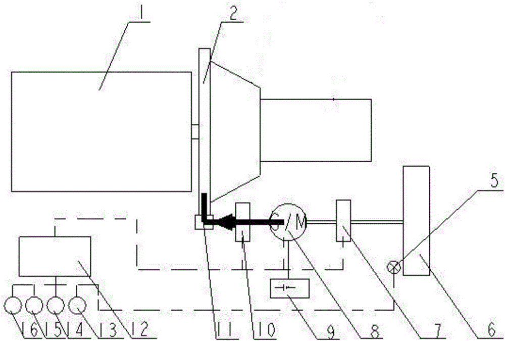 Storage battery and flywheel combined type idling and braking energy recycling system