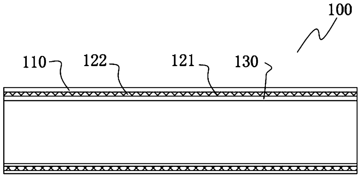 Shell-core structure degradable stent and preparation method thereof