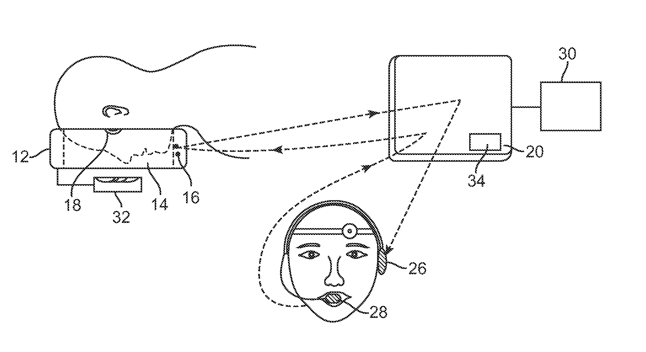 Methods and apparatus to enhance communication in the operating room