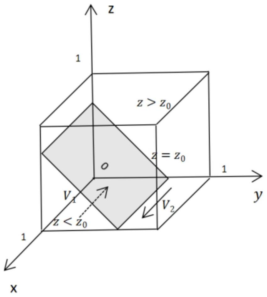 Three-party evolutionary game symbiotic system for enterprise digital ecology