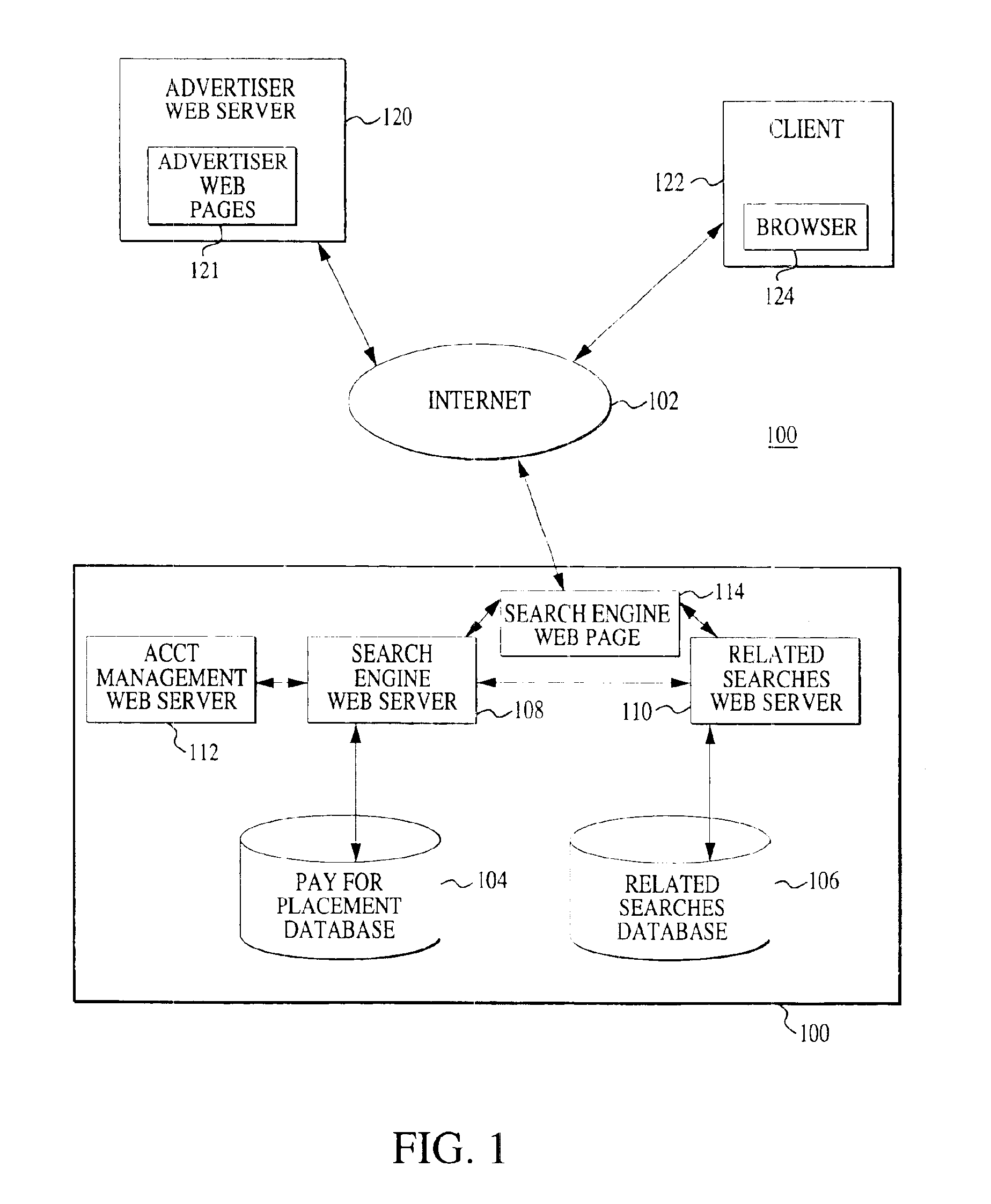 Method and apparatus for indentifying related searches in a database search system