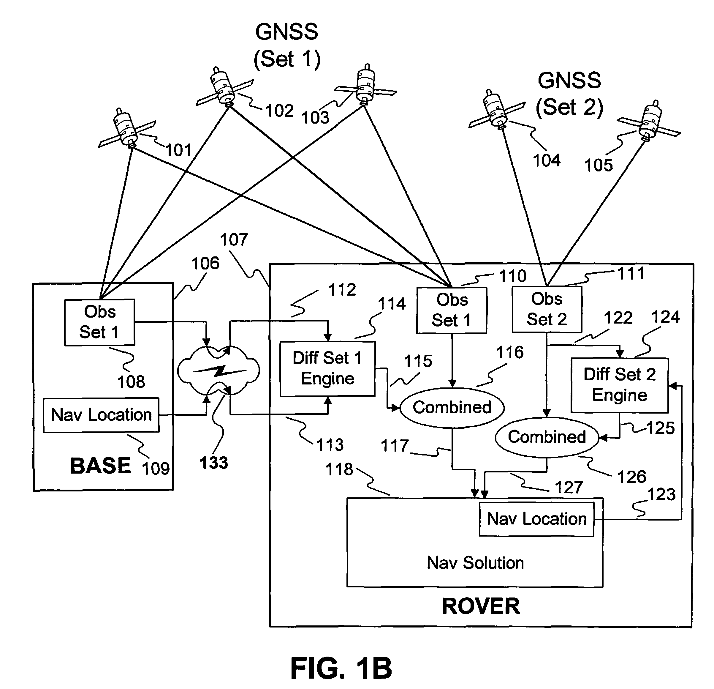 System and method for augmenting DGNSS with internally-generated differential correction