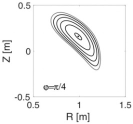 Design method for magnetic field configuration of quasi-ring symmetric star simulator