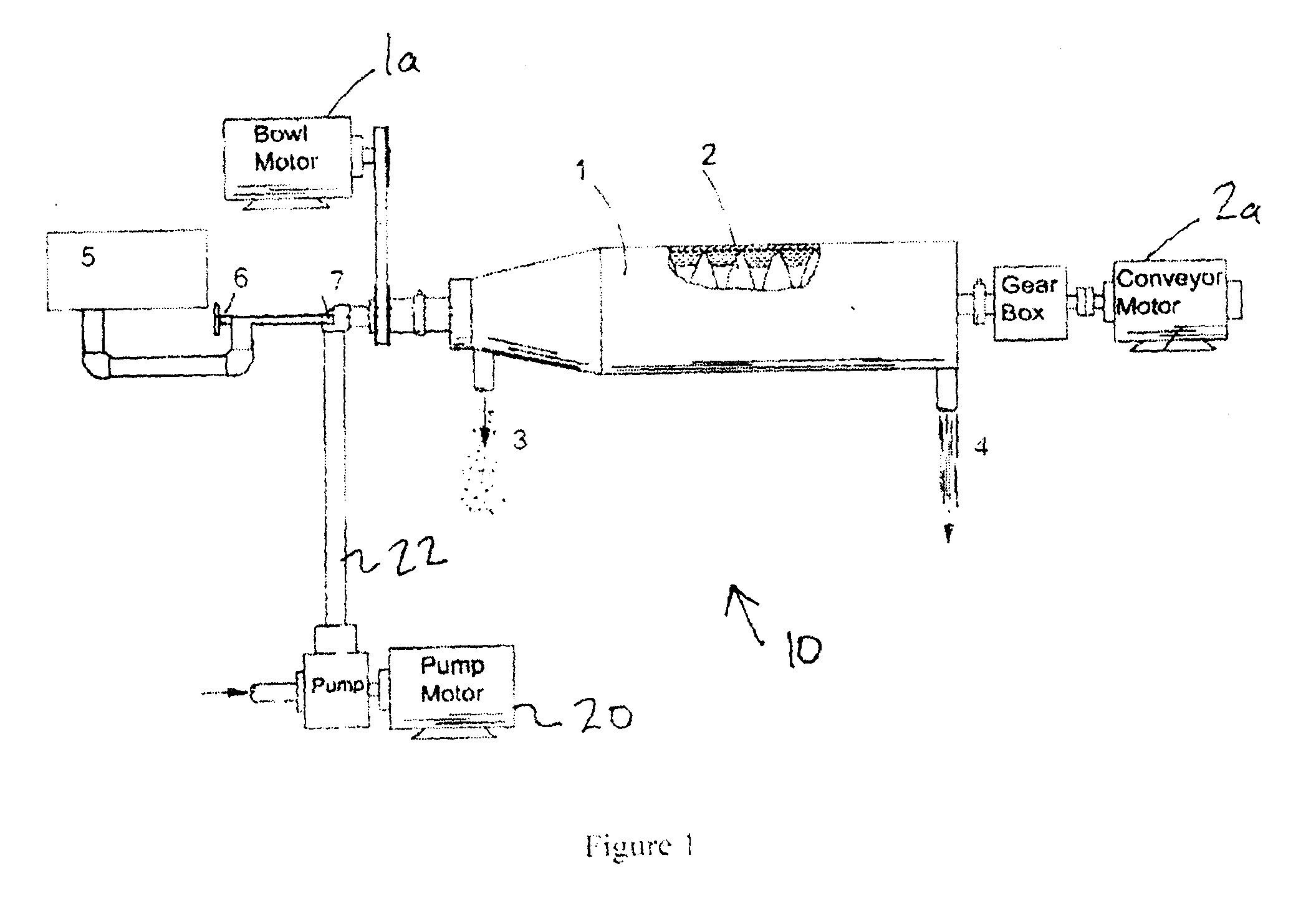 System and Method for Improving the Separation of Entrained Solids from a Solution Within a Centrifuge