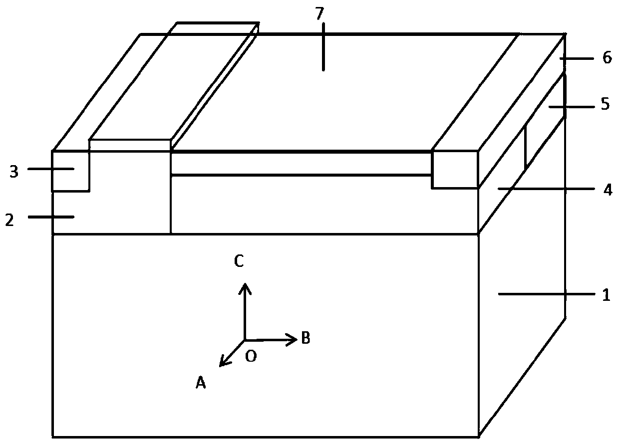 N-type buried layer covered superjunction lateral double-diffused metal oxide semiconductor field effect transistor