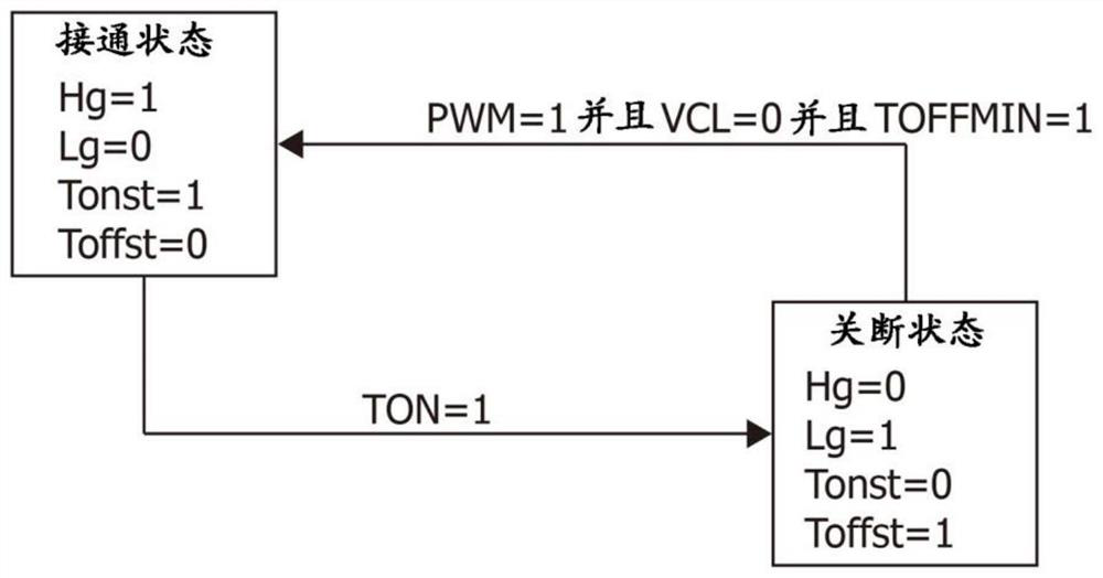 Converter circuit, corresponding device and method
