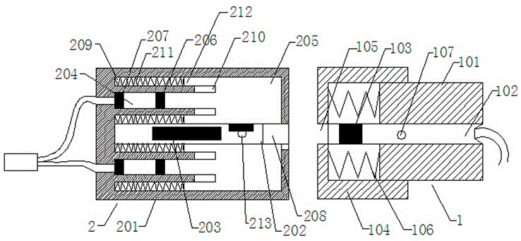 A sliding security interface