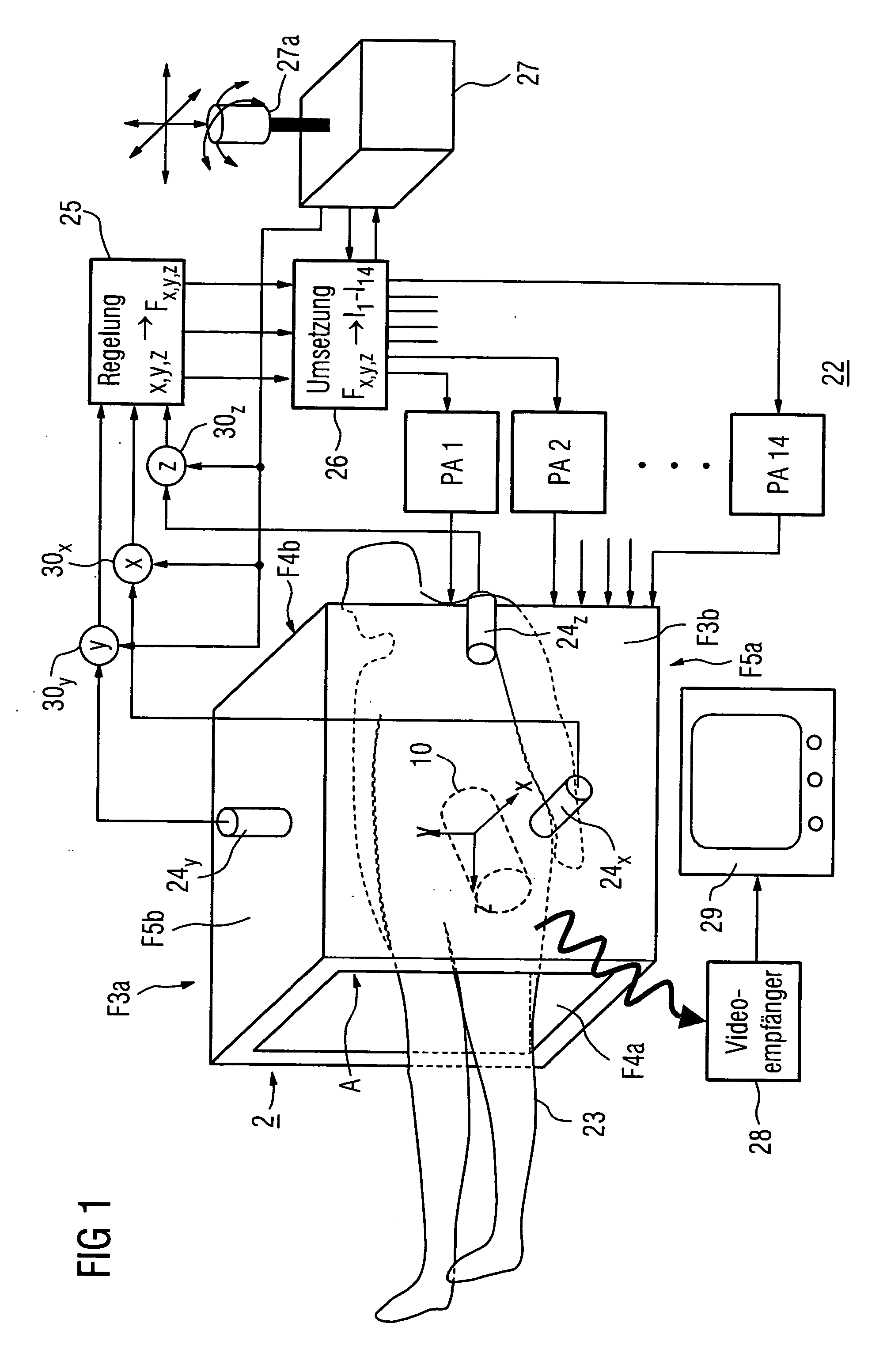 System for contactless moving or holding magnetic body in working space using magnet coil