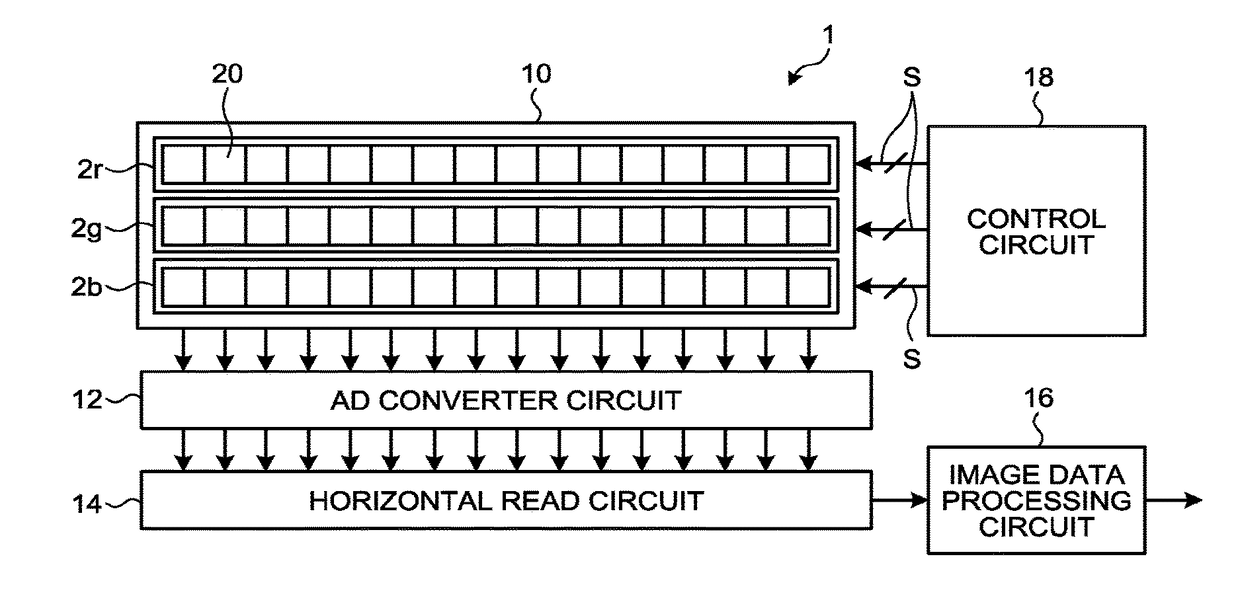 Imaging device