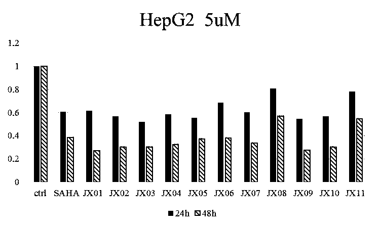 Nitrogen-atom double-substitution hydroxamic acid compound with oxadiazole structure as well as application and preparation method thereof