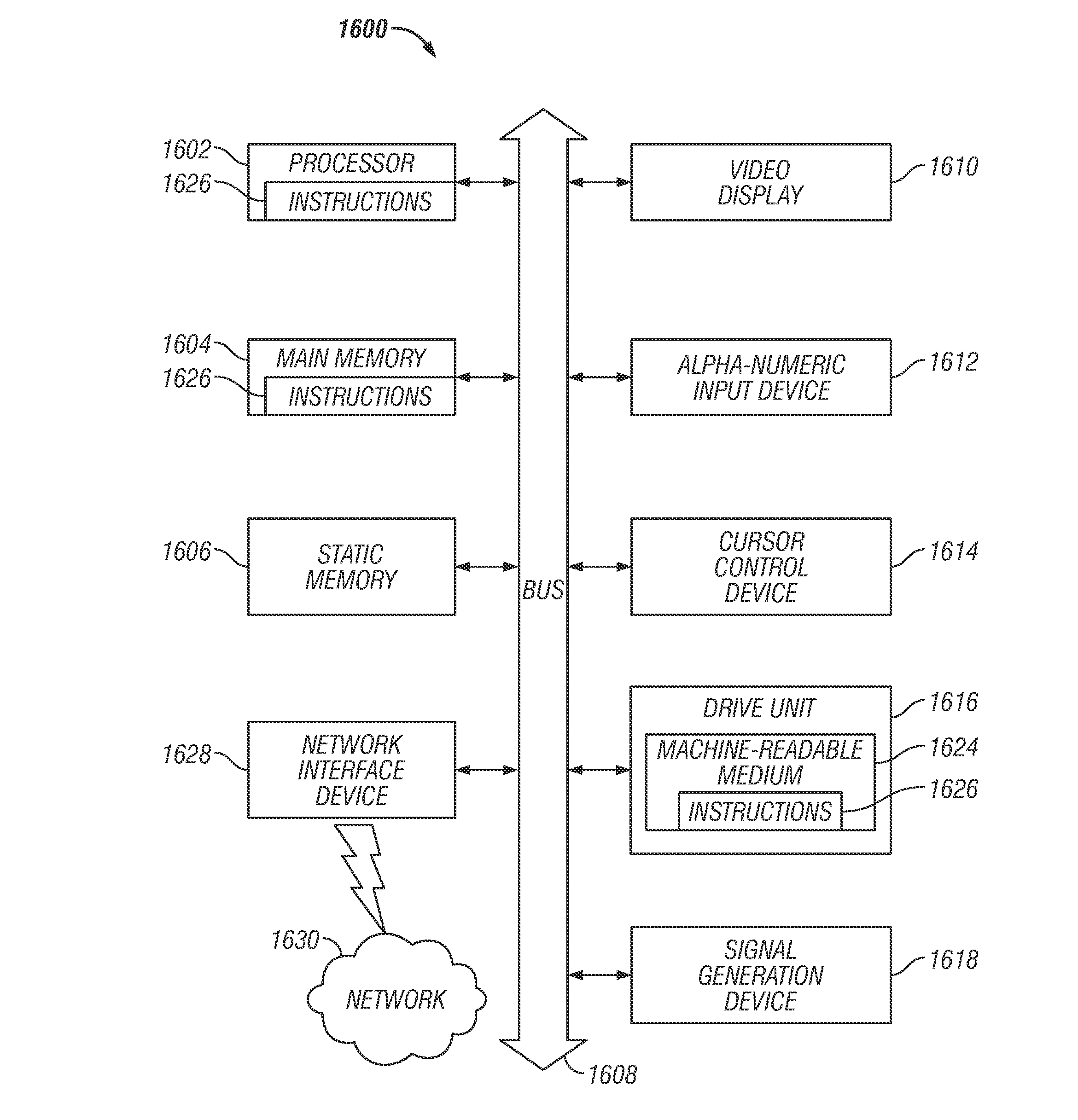 Method and apparatus for mapping patient created data from external systems to electronic health records