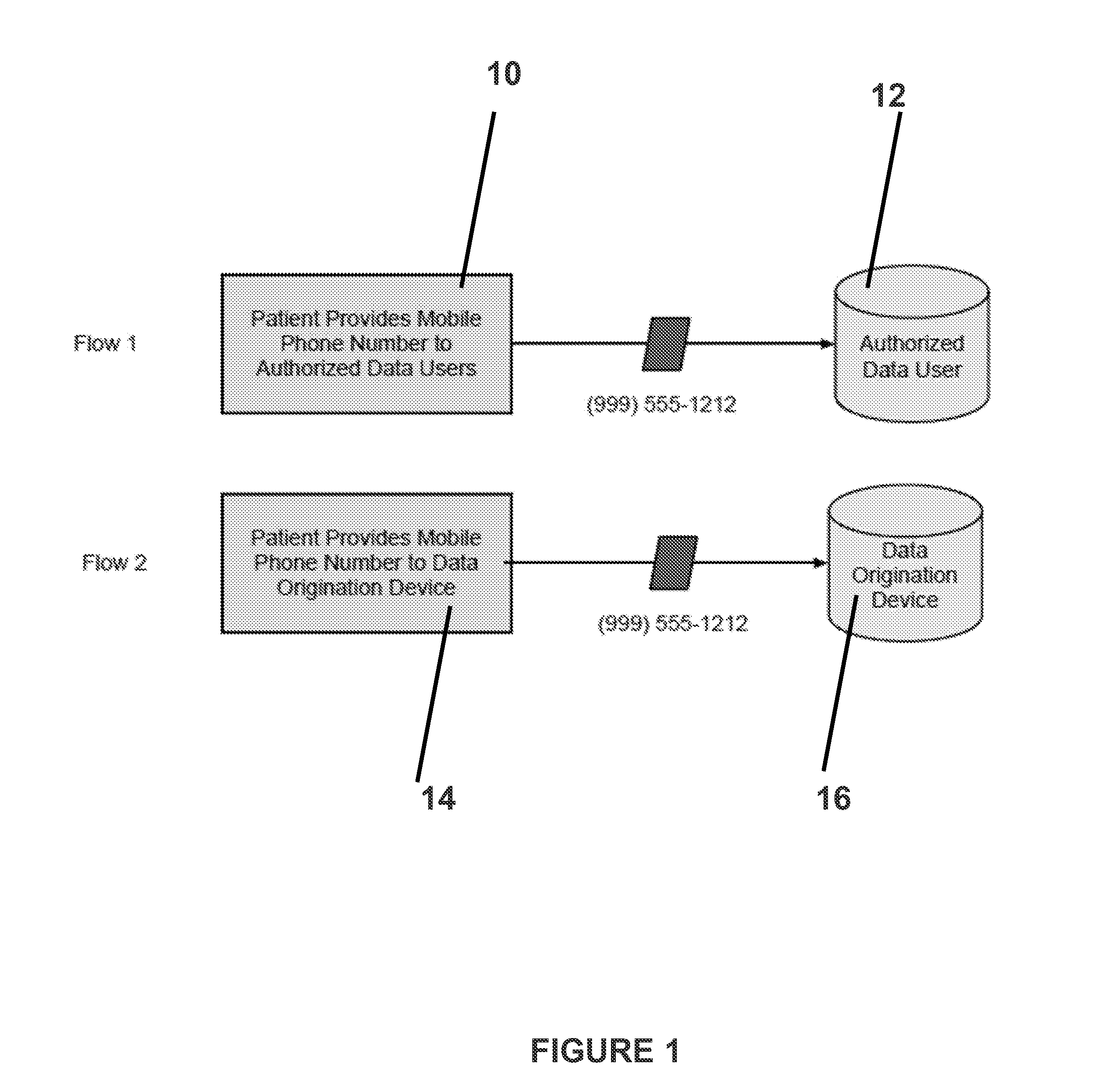 Method and apparatus for mapping patient created data from external systems to electronic health records