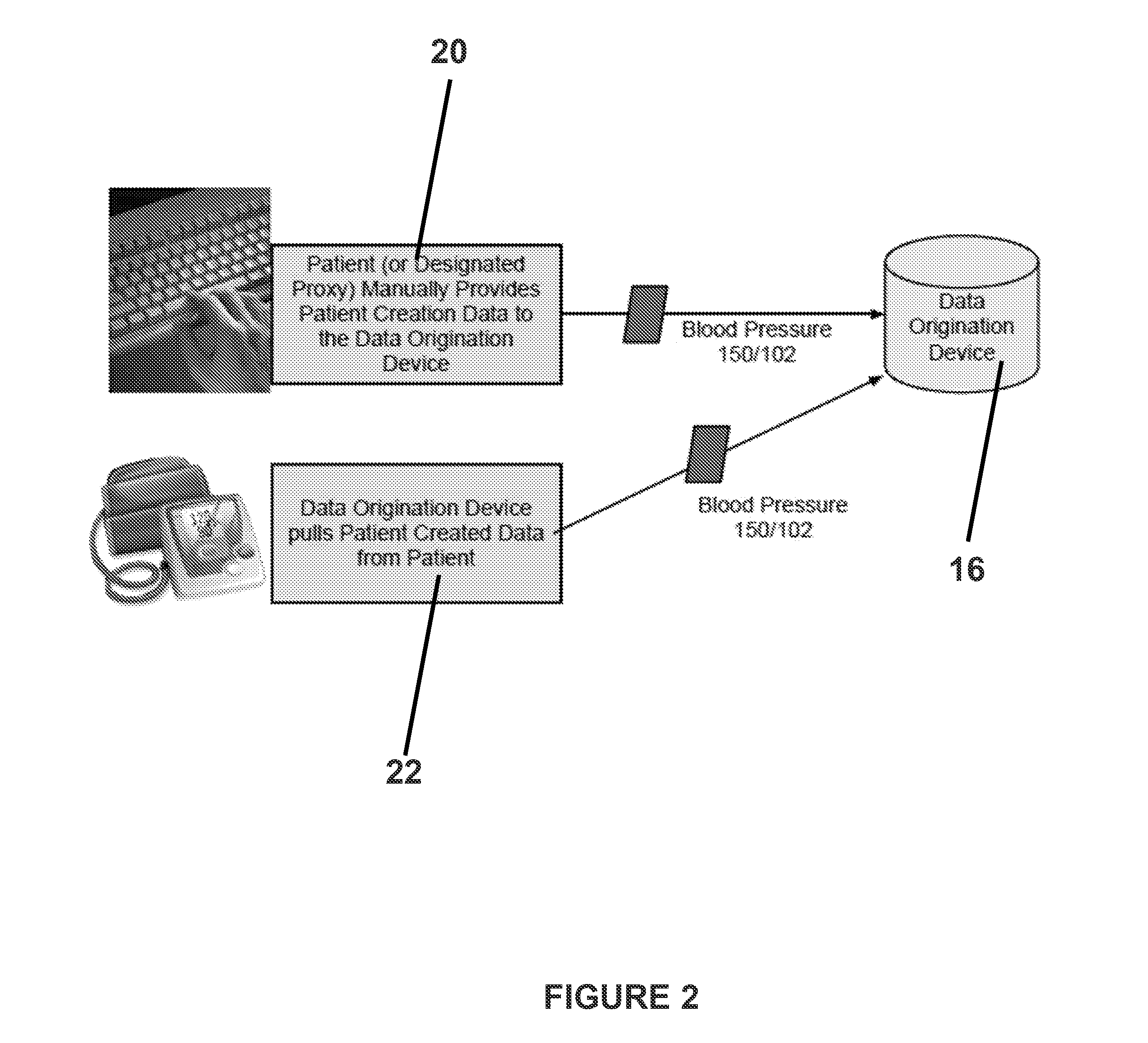 Method and apparatus for mapping patient created data from external systems to electronic health records