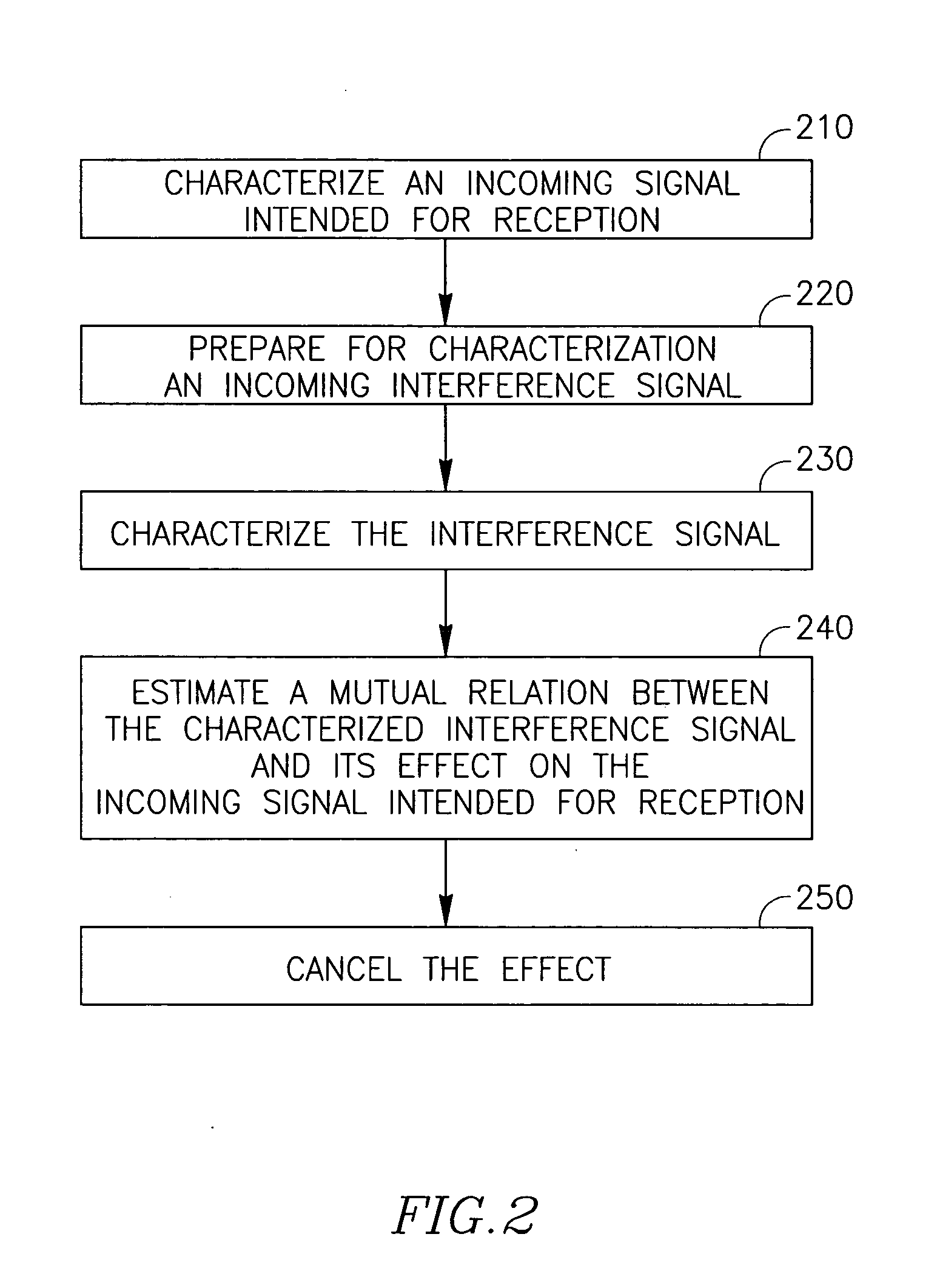 Device, system and method of noise identification and cancellation