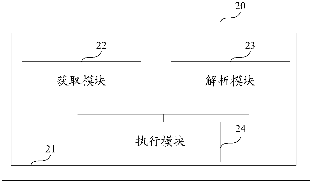 User instruction processing method and embedded equipment