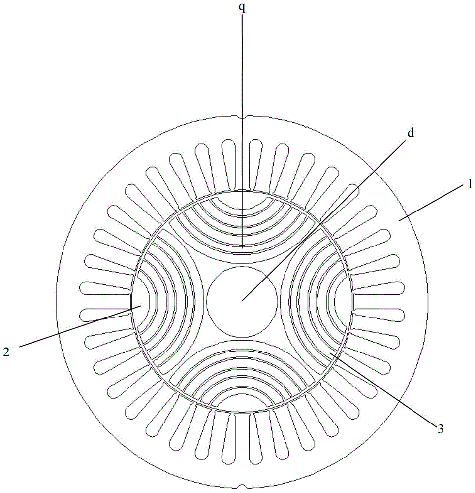 Synchronous reluctance motor rotor structure and related parts manufacturing method