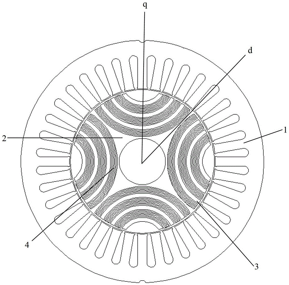 Synchronous reluctance motor rotor structure and related parts manufacturing method