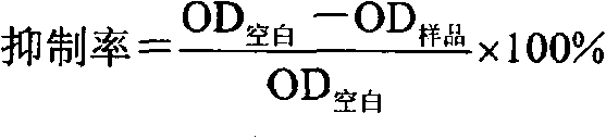 Synthesis of quercetin platinum