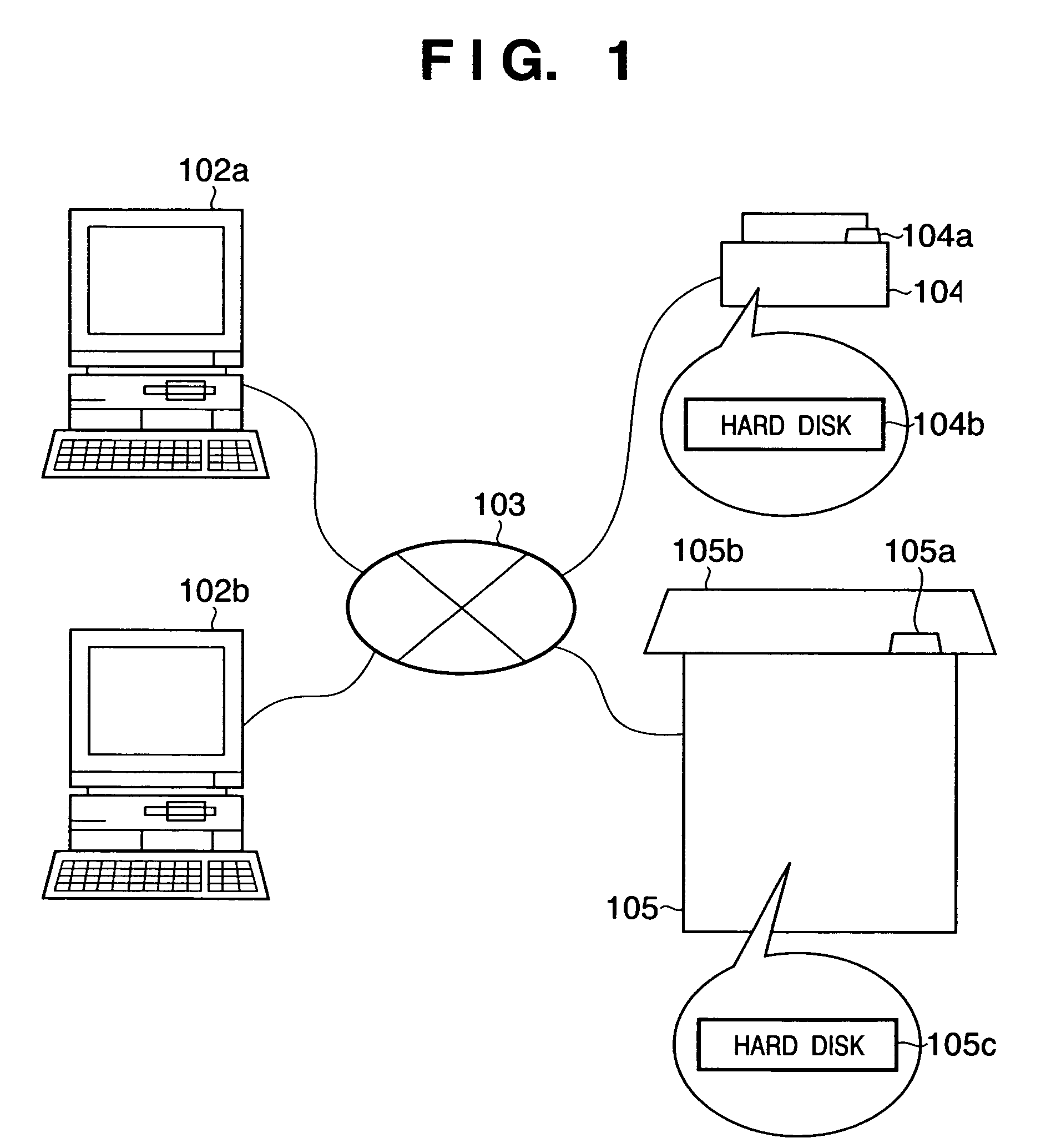 Print job authentication