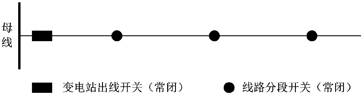 Power distribution network connection wiring structure shaped like Chinese character "hui"