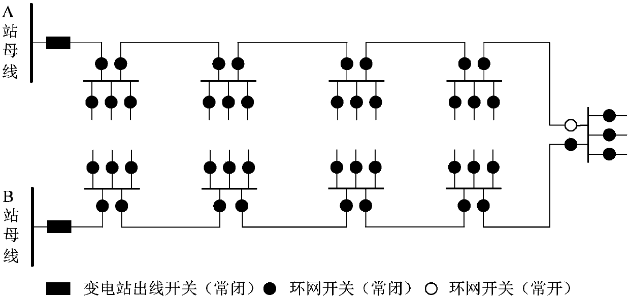 Power distribution network connection wiring structure shaped like Chinese character "hui"
