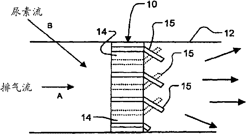 Mixing devices for selective catalytic reduction systems