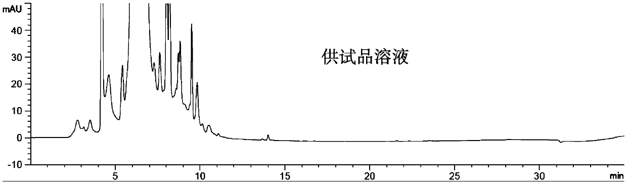Method for detecting impurity 2-mercaptobenzothiazole in ceftriaxone sodium