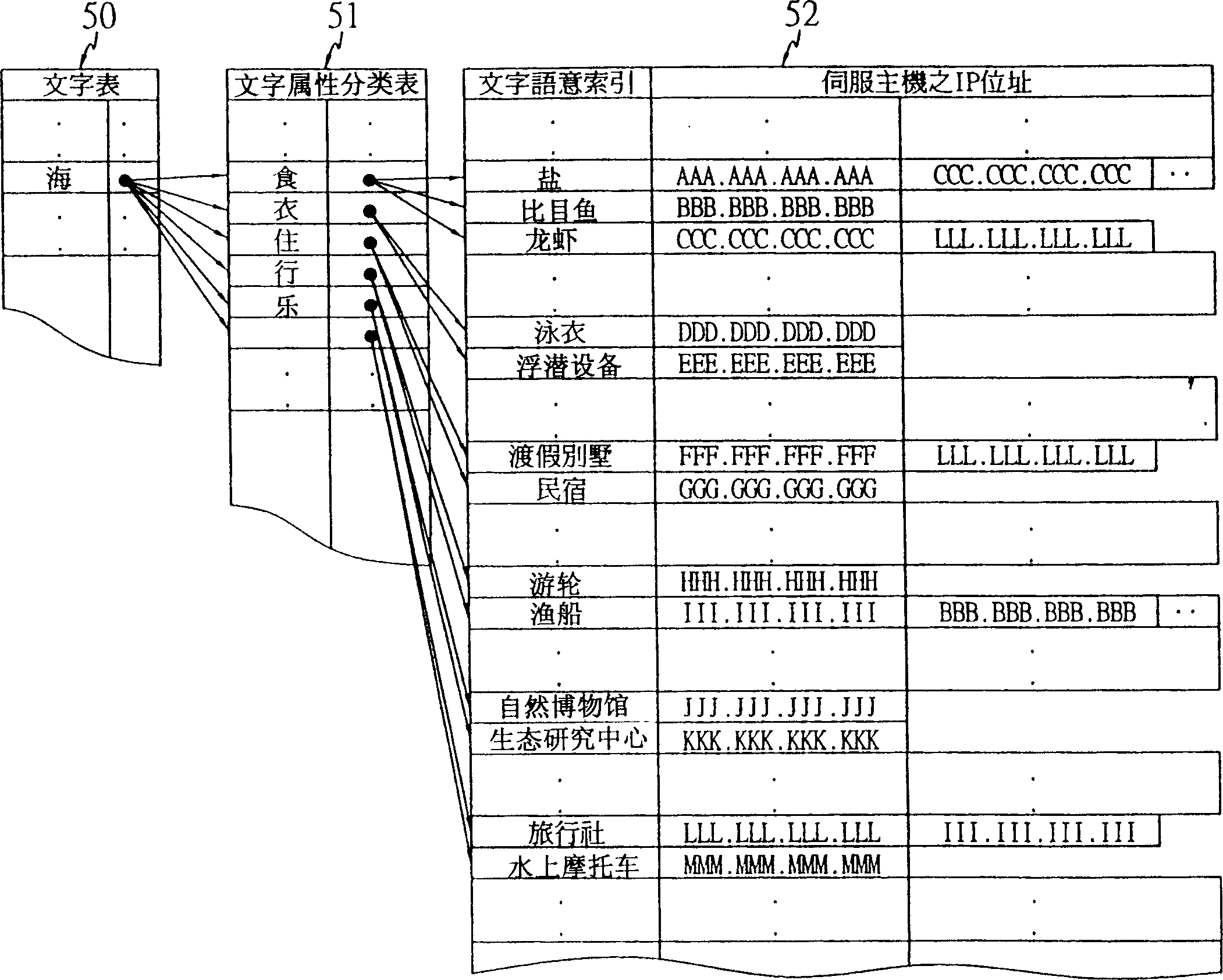 Random switchover type computer network information system possessing intelligent type online information searching function