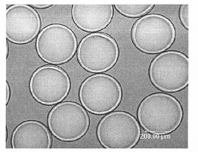 Preparation method of microcapsule with function of immune isolation
