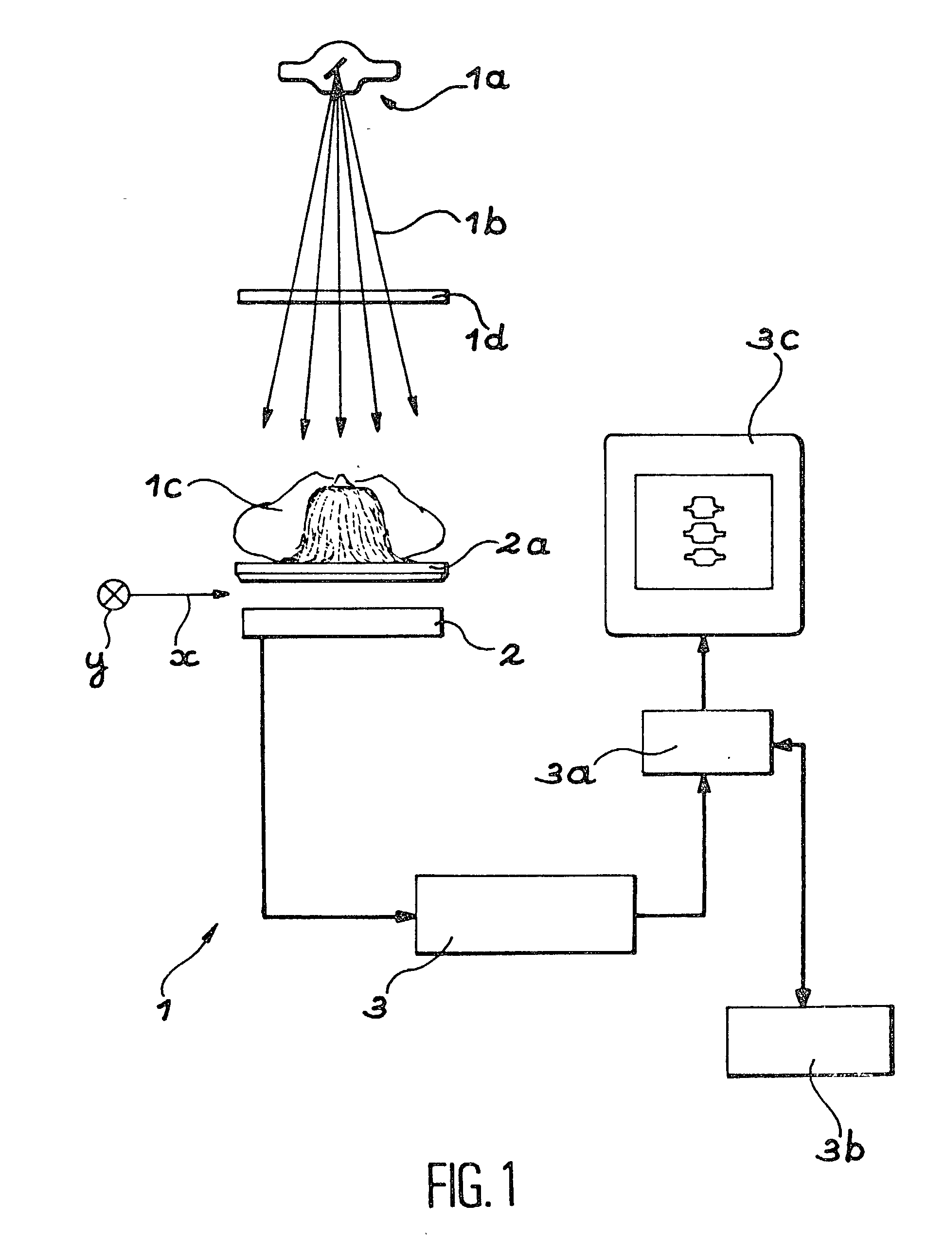 Method for using a bone densitometry system,with dual-energy x-radiation