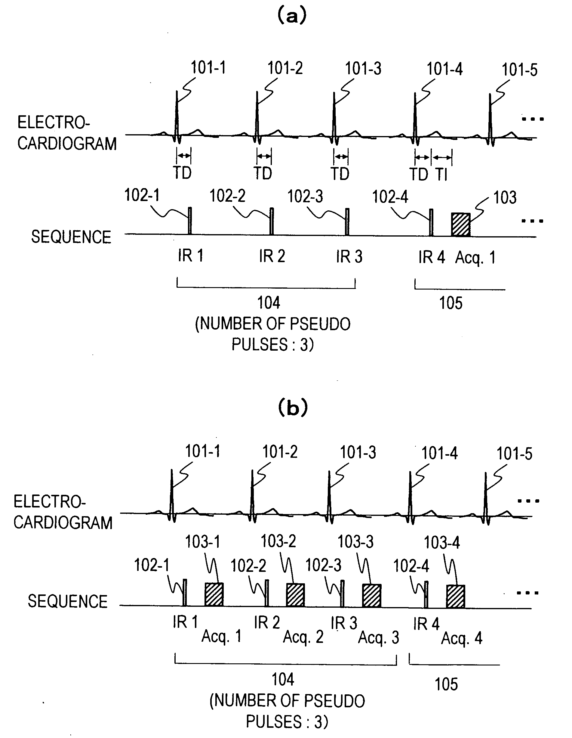 Magnetic resonance imaging method and apparatus