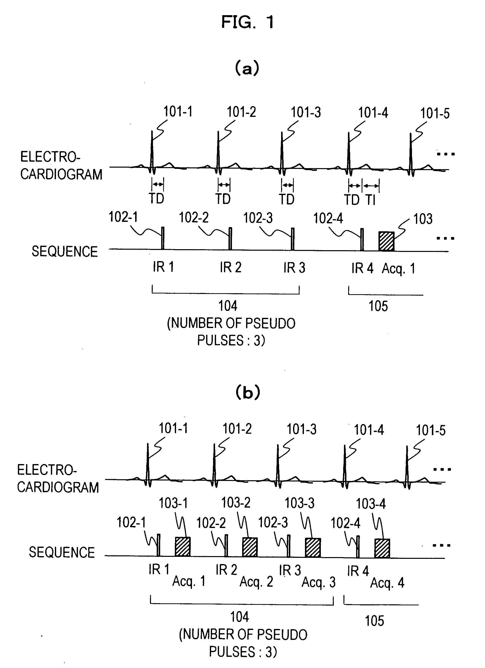 Magnetic resonance imaging method and apparatus