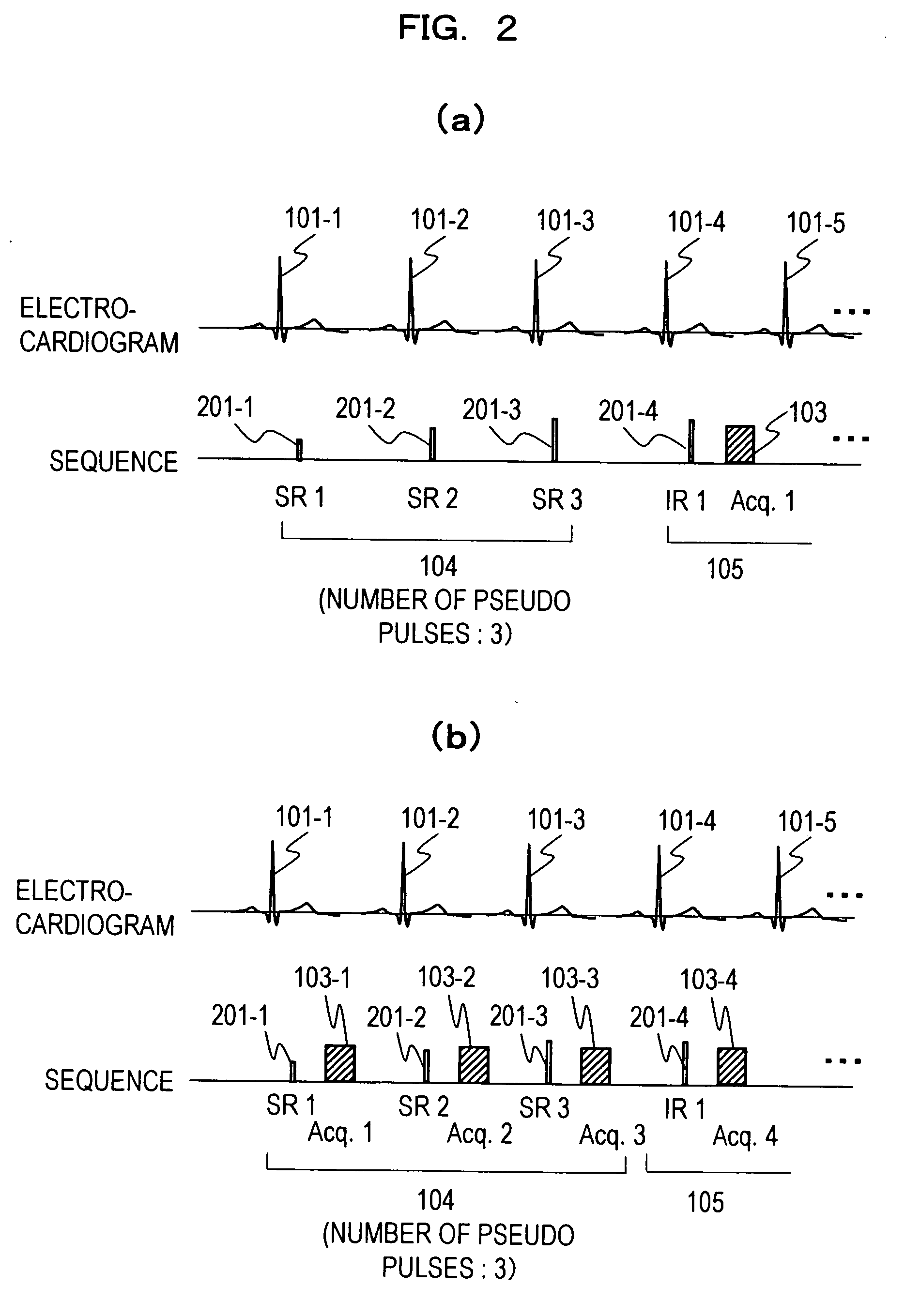 Magnetic resonance imaging method and apparatus