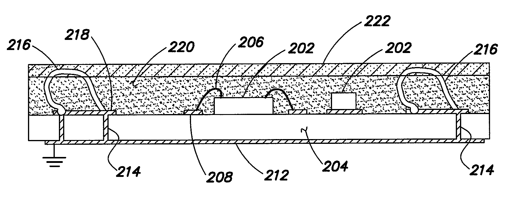 Semiconductor package with integrated interference shielding and method of manufacture thereof