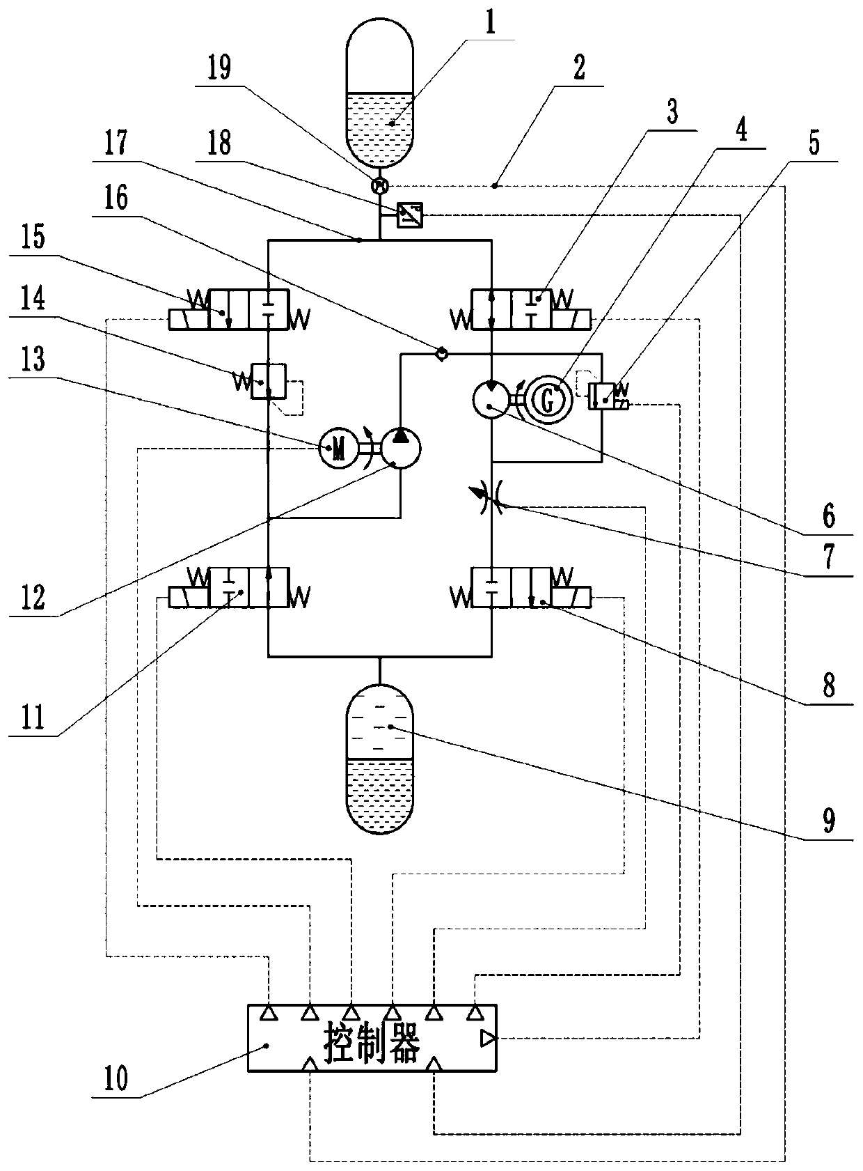 Deep sea equipment buoyancy regulating system and working method thereof