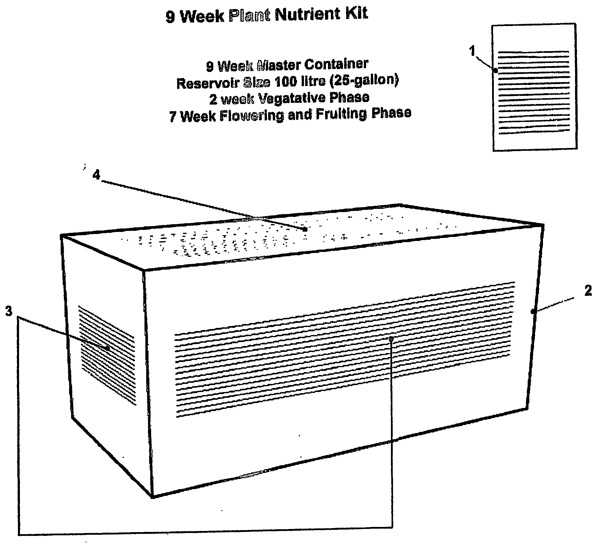 Hydroponic plant nutrient kit and method of use