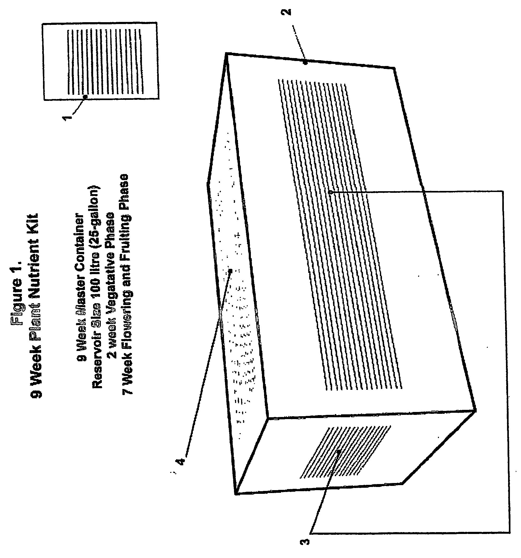 Hydroponic plant nutrient kit and method of use