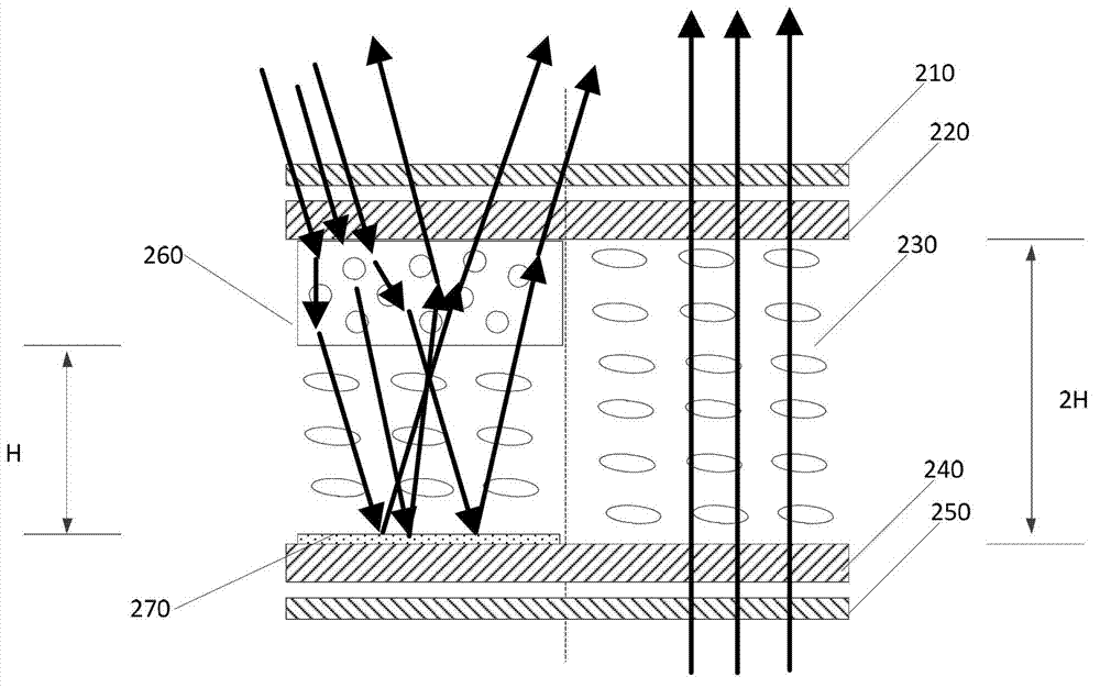 Transflective display panel, preparation method thereof and display device