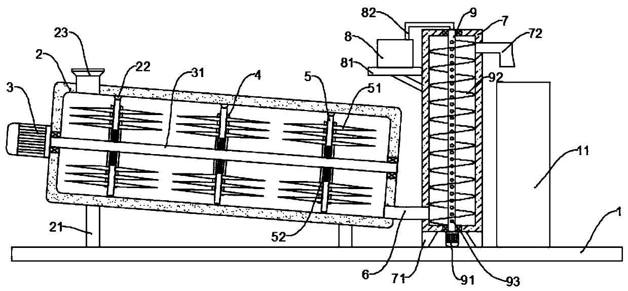A feed grinding device with drying function
