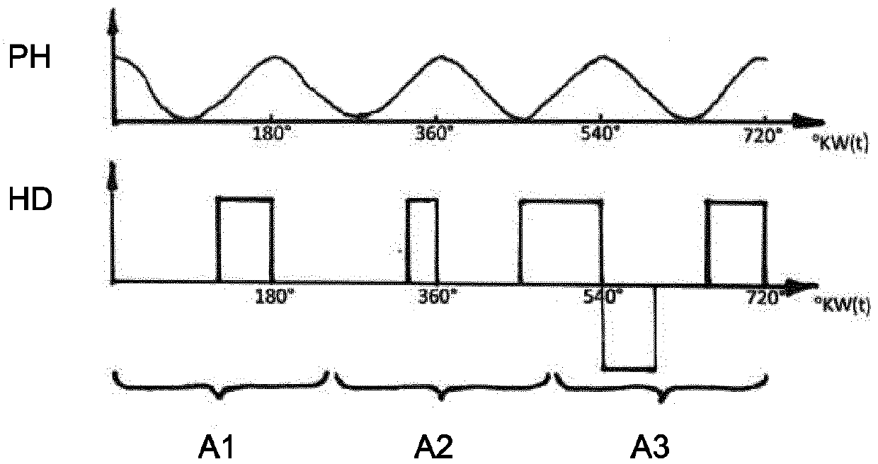 fuel injection system