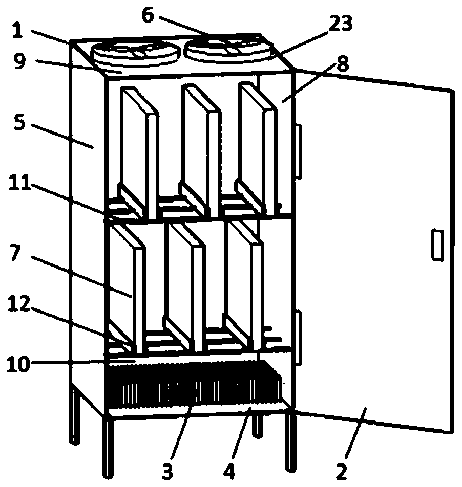 A data center cabinet with its own temperature control device and servers arranged vertically