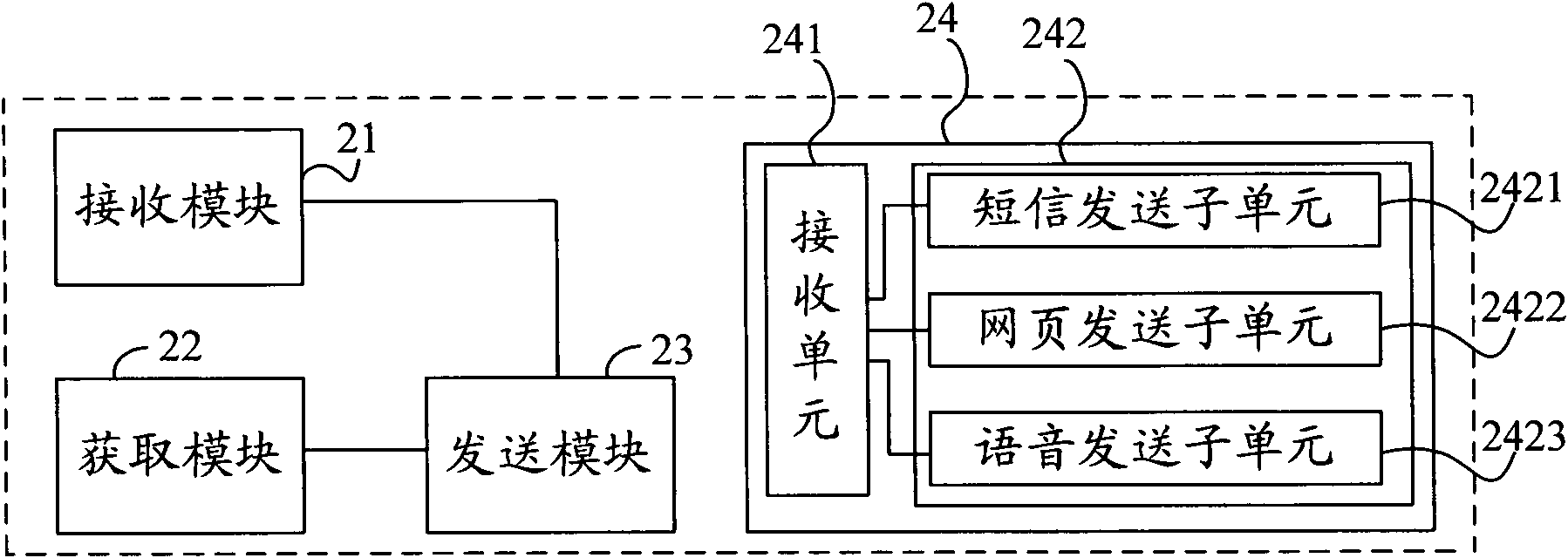 Two-way referral processing method and system as well as calling terminal