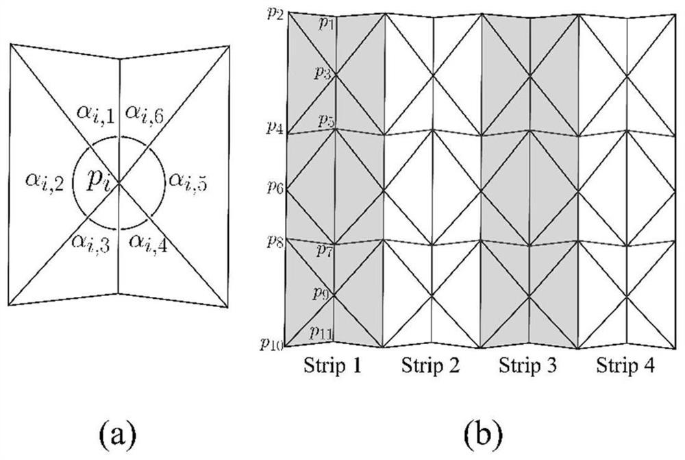 Modeling method of Waterbomb paper folding structure with generalized cylinder geometrical characteristics