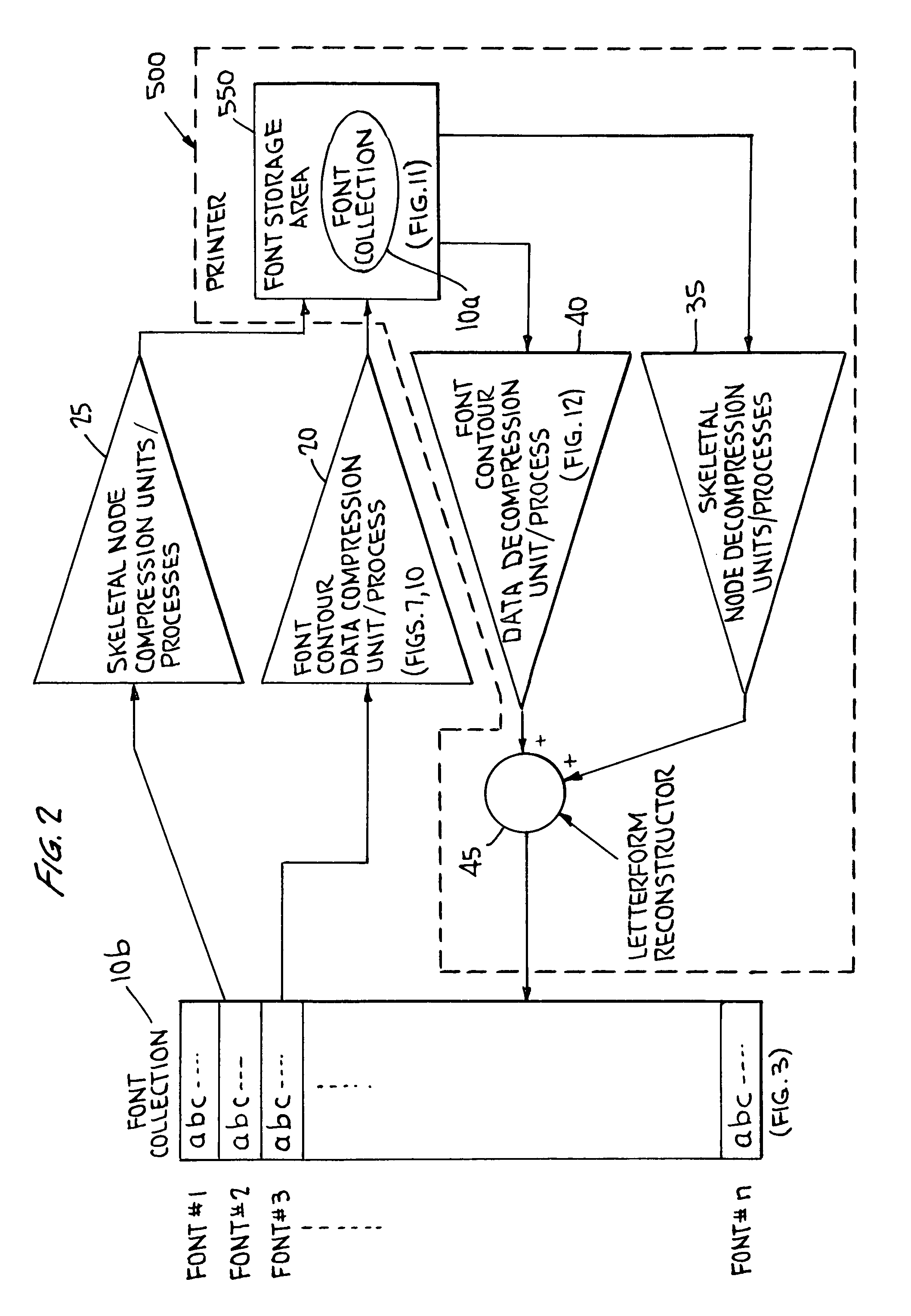 Method and apparatus for compressing Bezier descriptions of letterforms in outline fonts using vector quantization techniques