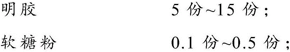 Functional sugar-free soft candy containing compound prebiotics and lysozymes and preparation method thereof