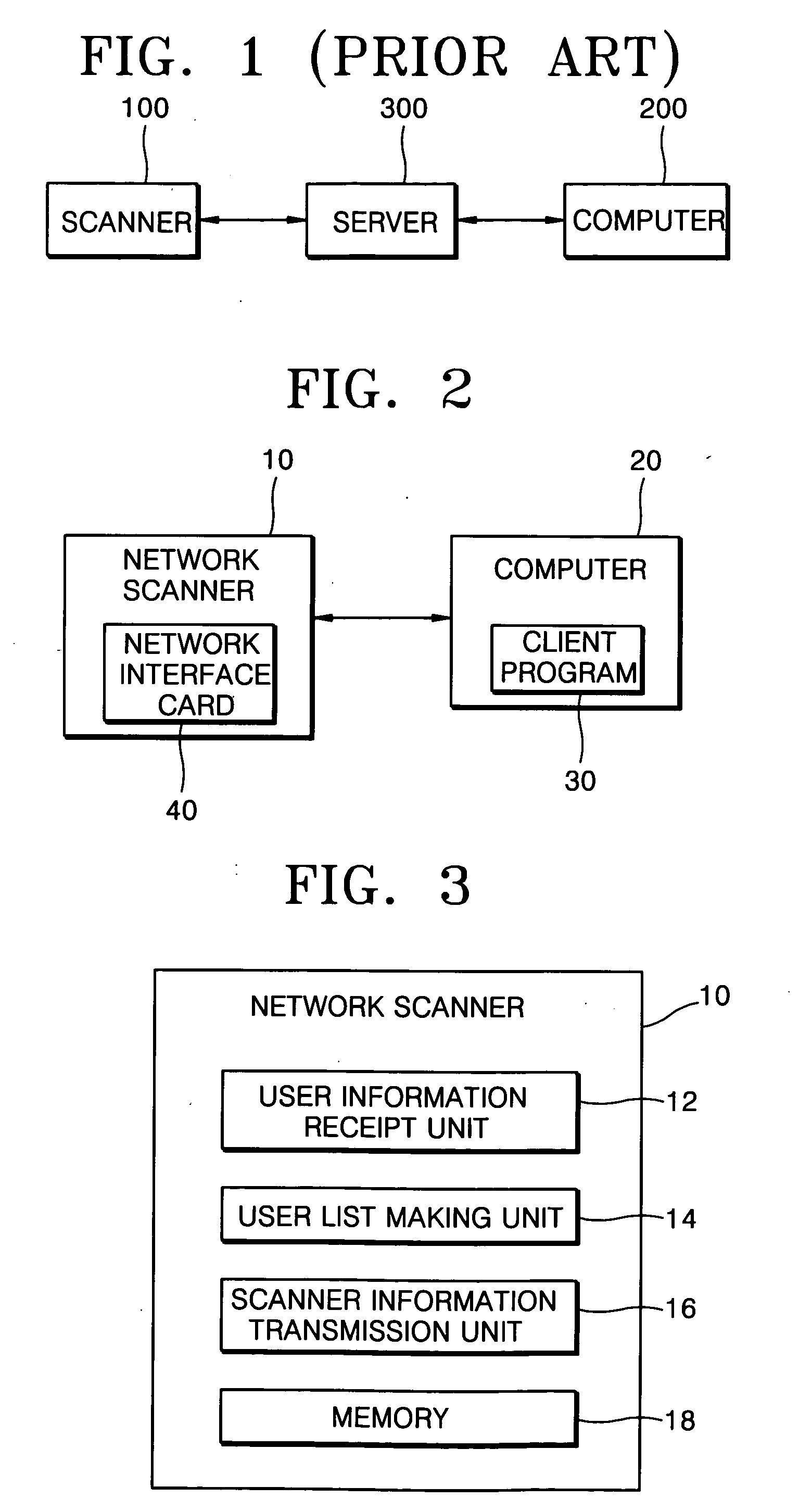 Network scanner and method of organizing and maintaining network scanning system