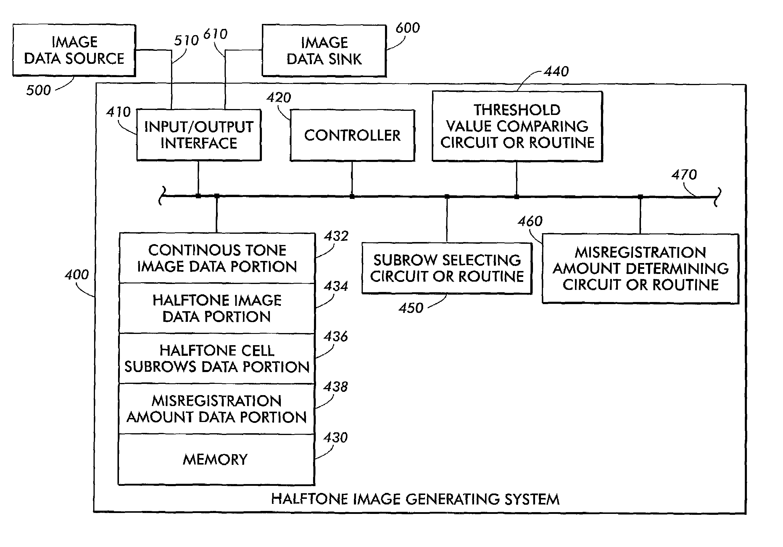 Systems and methods for generating threshold array halftone images with partial pixel position resolution