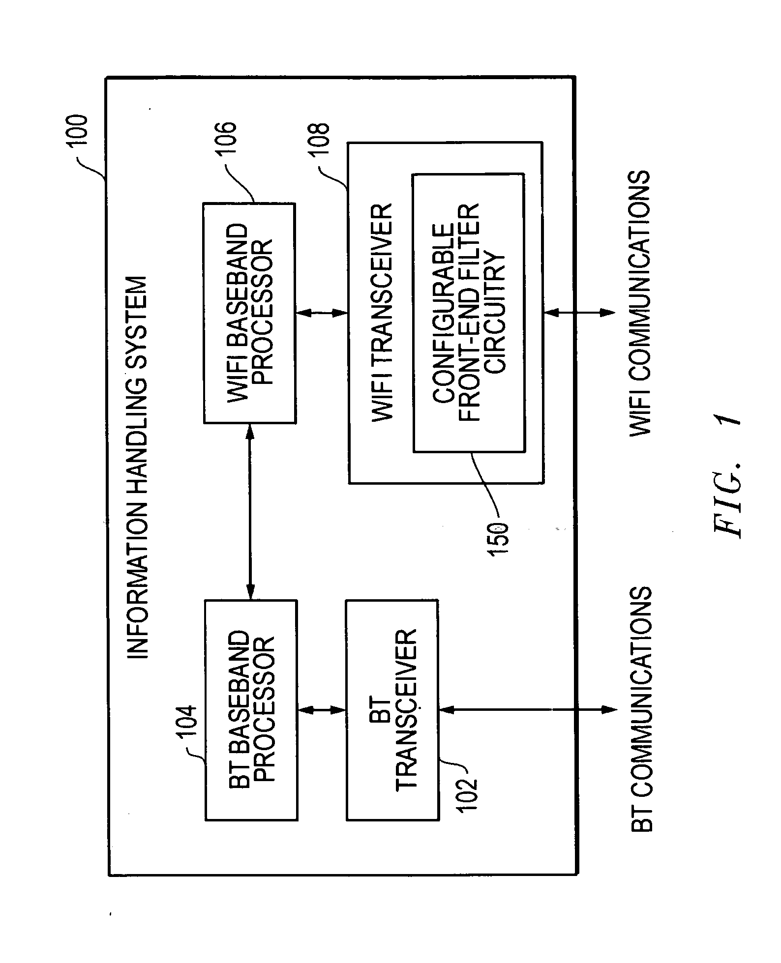 System and method for reducing signal interference between bluetooth and WLAN communications