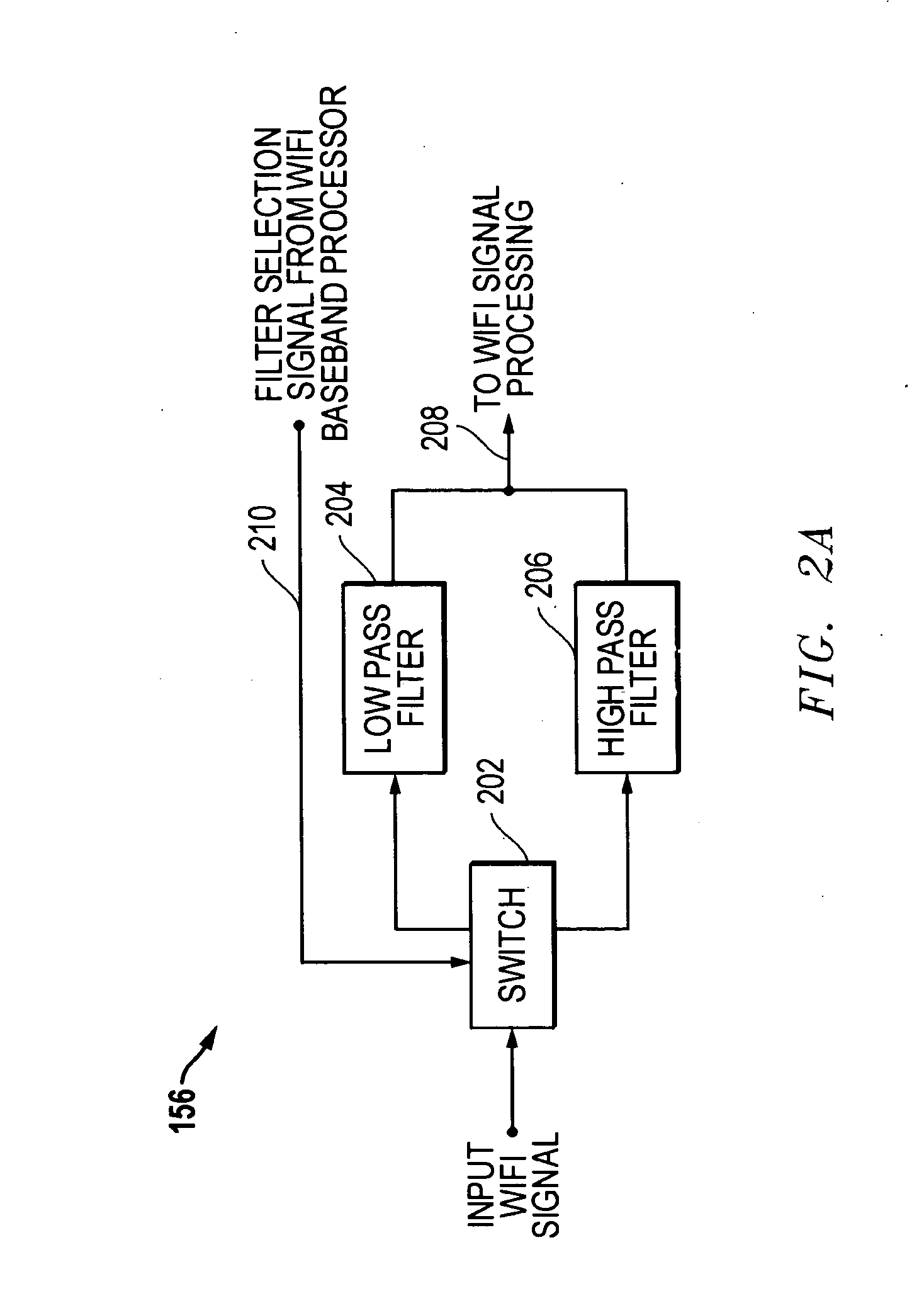 System and method for reducing signal interference between bluetooth and WLAN communications